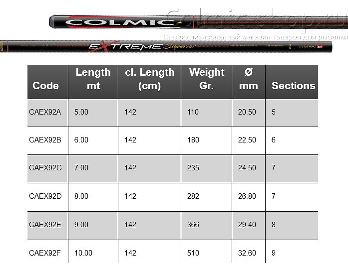 COLMIC FISHING EXTREME SUPERIOR